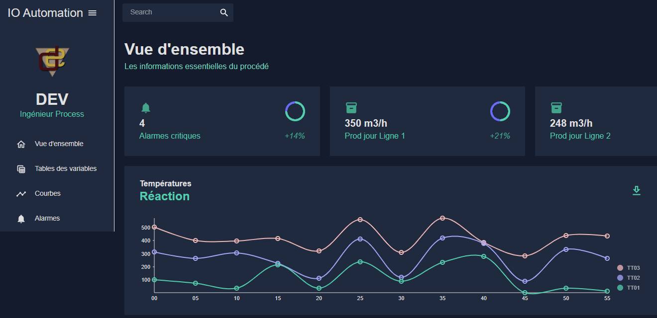 Illustration Web App / supervision